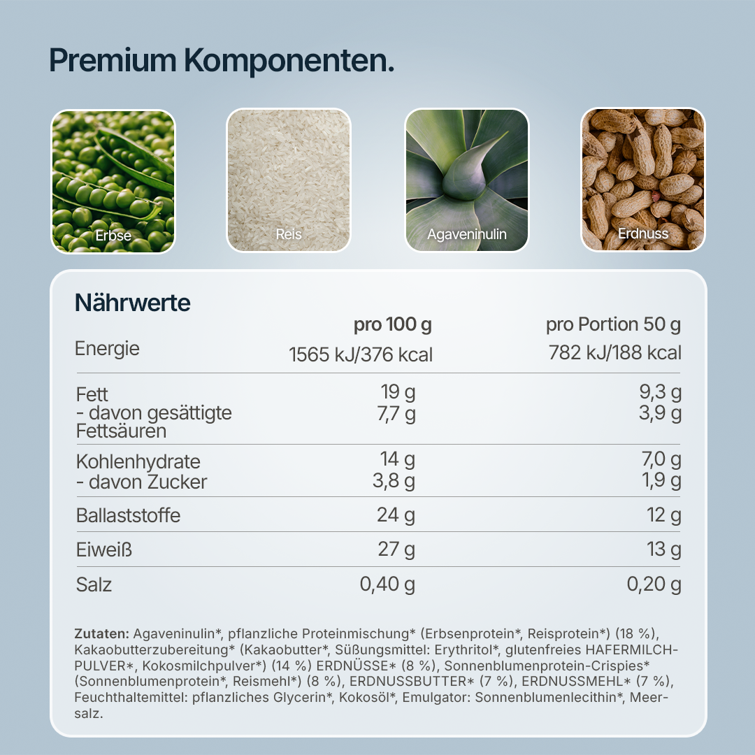 White Peanut Crunch High Protein Bar