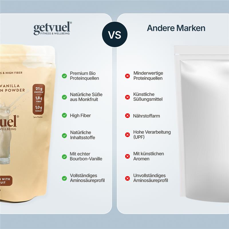 Bourbon Vanilla High Protein Powder