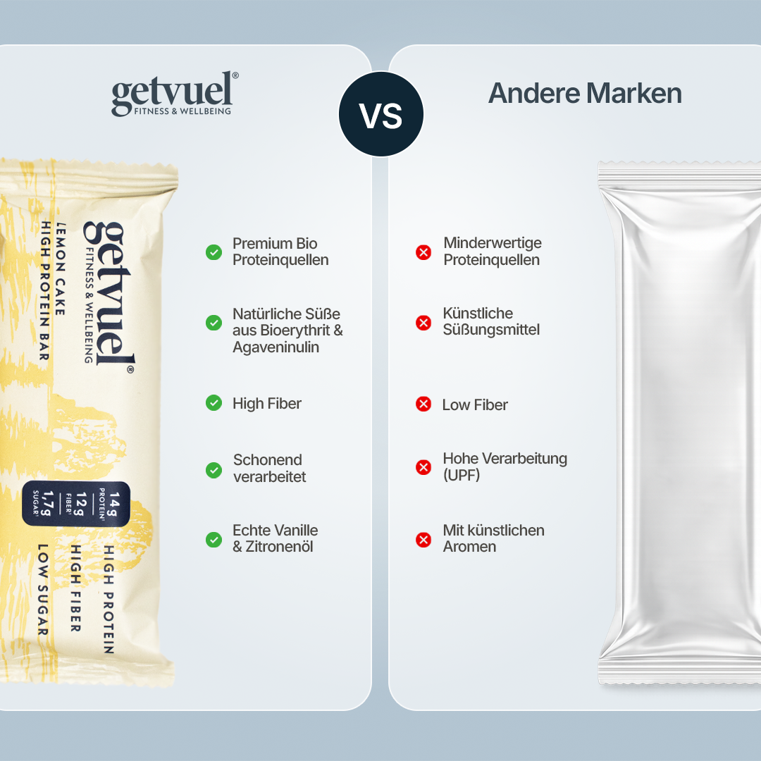 Lemon Cake High Protein Bar (12er Box)