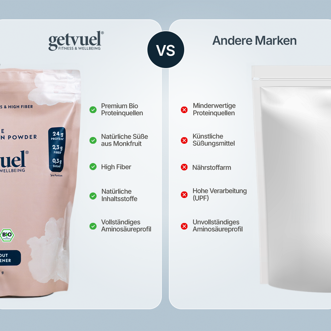 Pure High Protein Powder