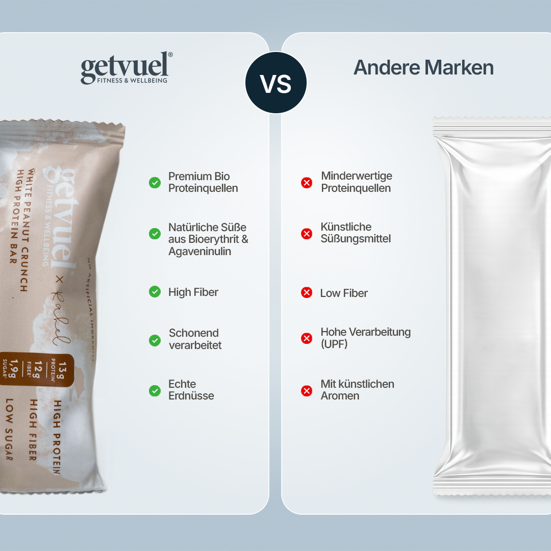 White Peanut Crunch High Protein Bar (12er Box)