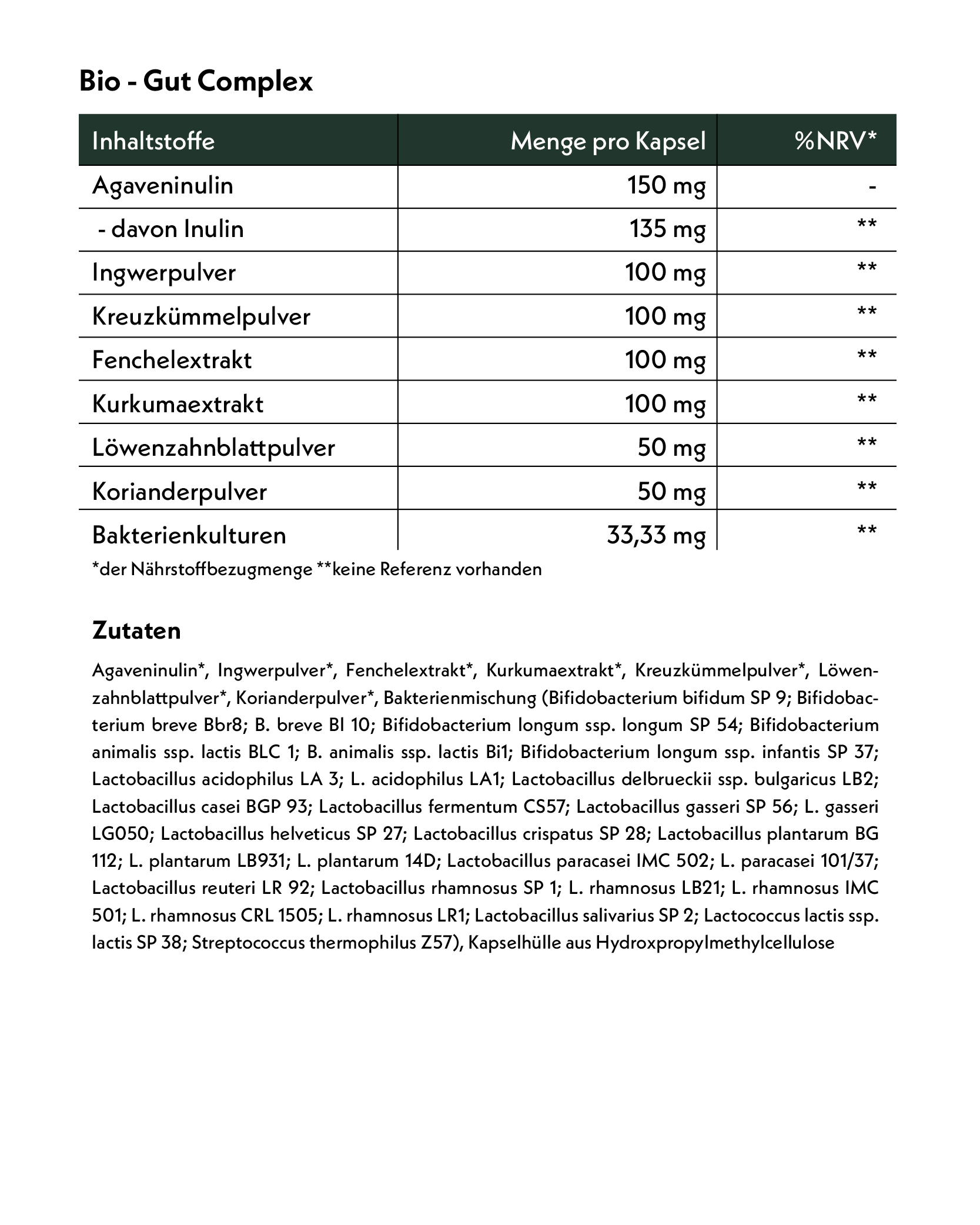 Bio - Gut Complex Kapseln