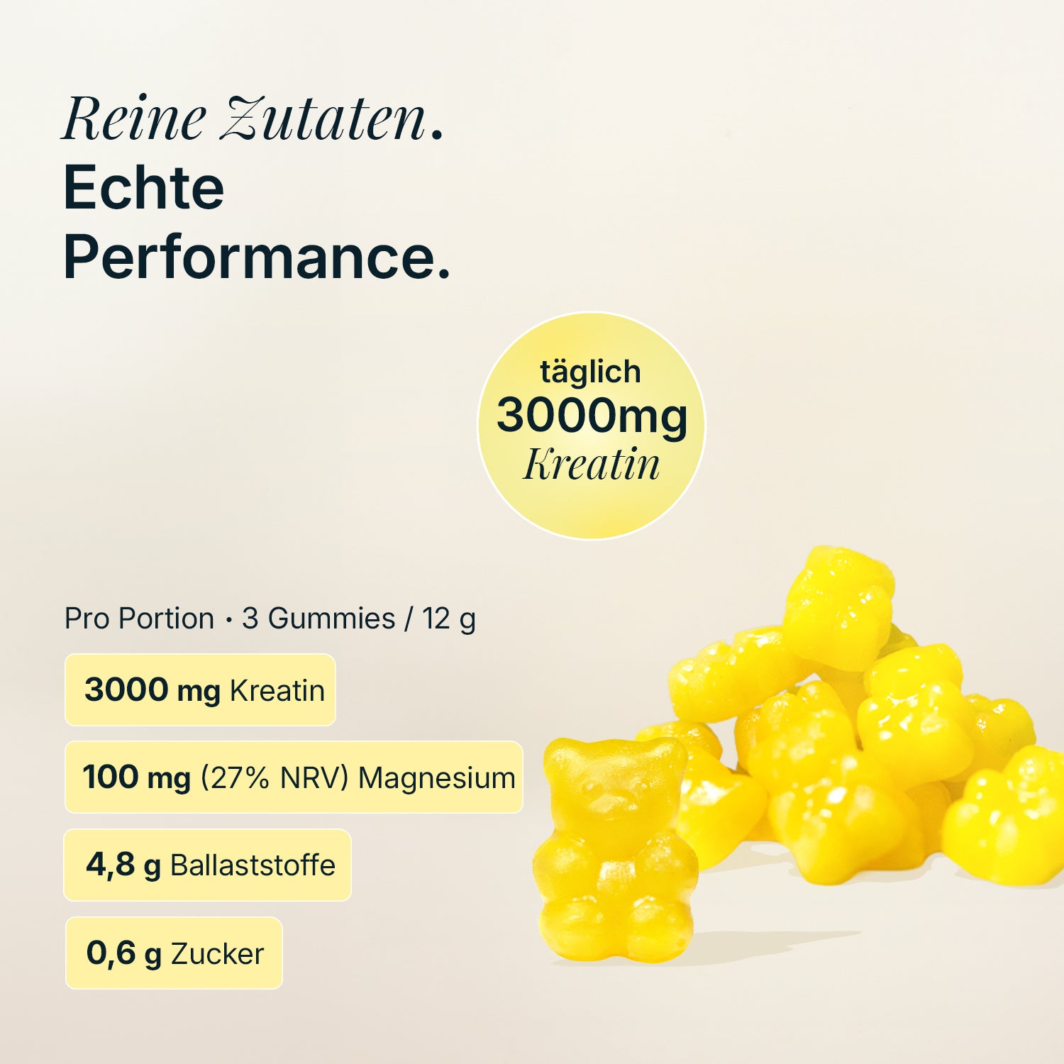 Daily Perform Gummies - Sweet Lemon - Creatine & Magnesium