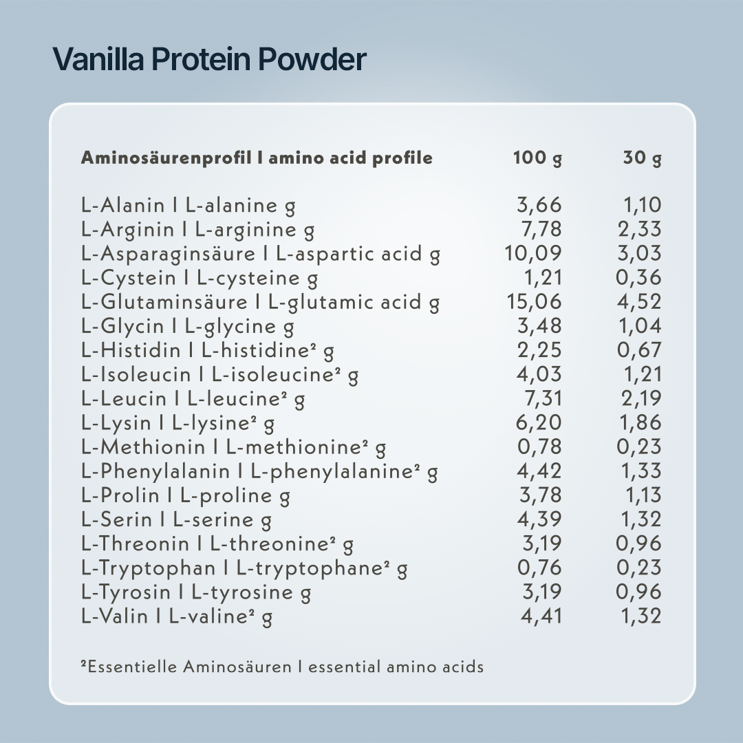 Bio - Bourbon Vanilla High Protein Powder Sachet