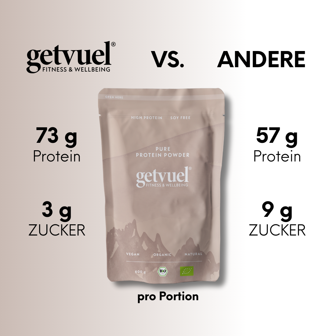 Organic - Pure High Protein Powder (NEW)