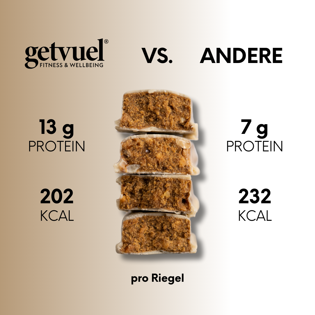 Bio - Peanut White Choc High Protein Riegel (12er Box)
