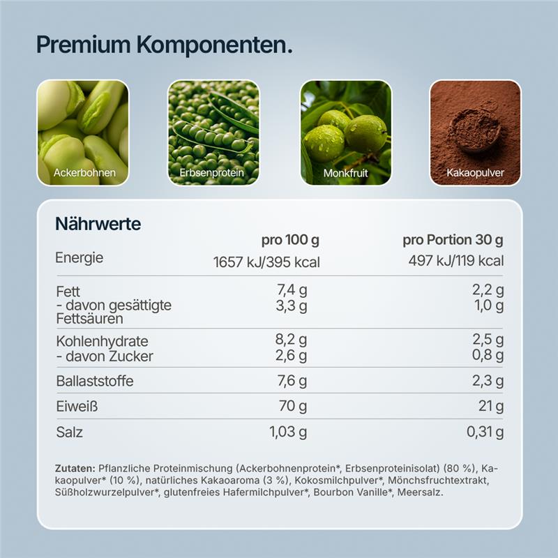 Dark Chocolate High Protein Powder