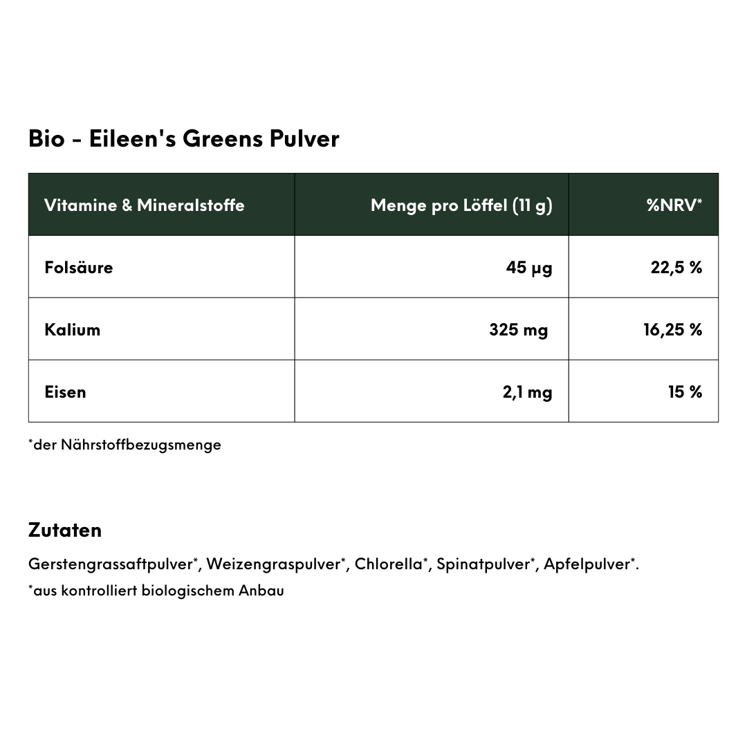 Bio - Eileen's Greens Pulver