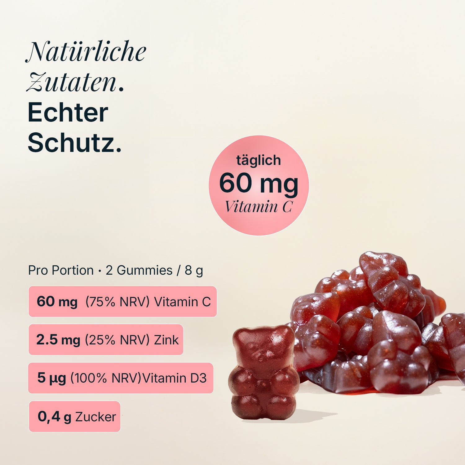 Bio - Daily Immune Gummies - Strawberry - Vitamin C, Zinc & Vitamin D3